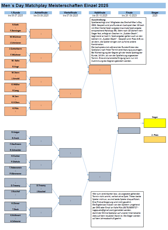 Spielplan 1 Thumbnail