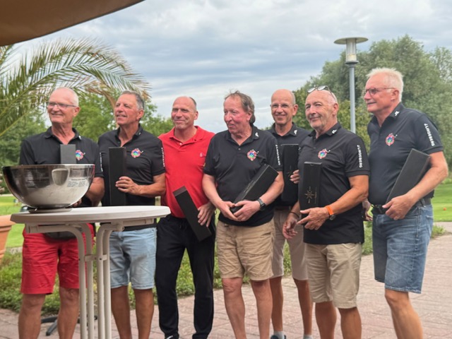 Nord-Süd Vergleich – Pokal bleibt im Süden