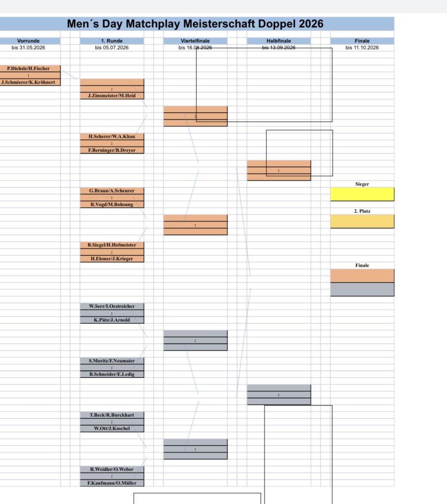 Spielplan 2 Thumbnail