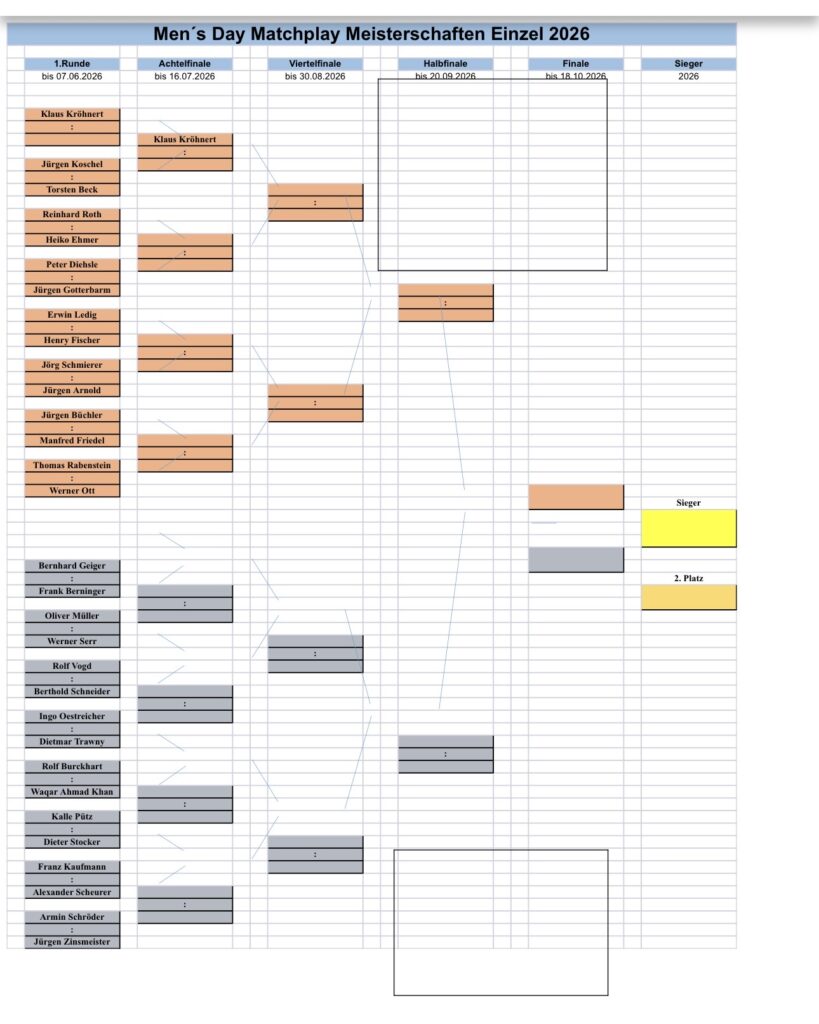 Spielplan 1 Thumbnail